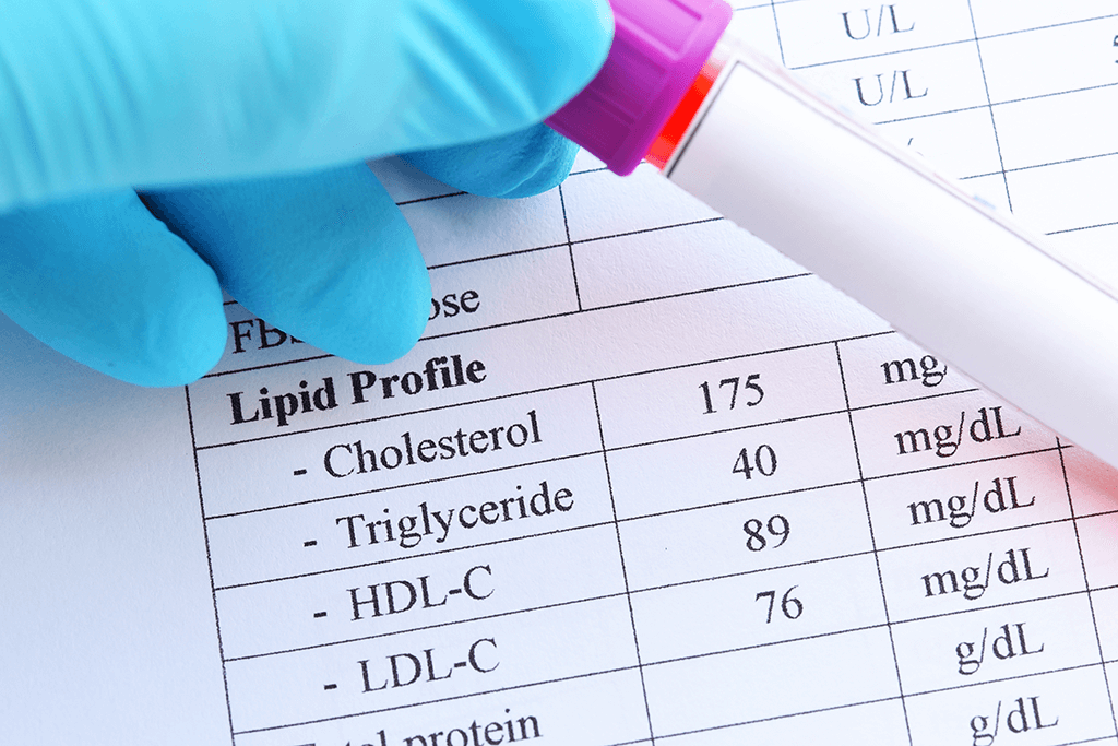 Cholesterinwerte Tabelle